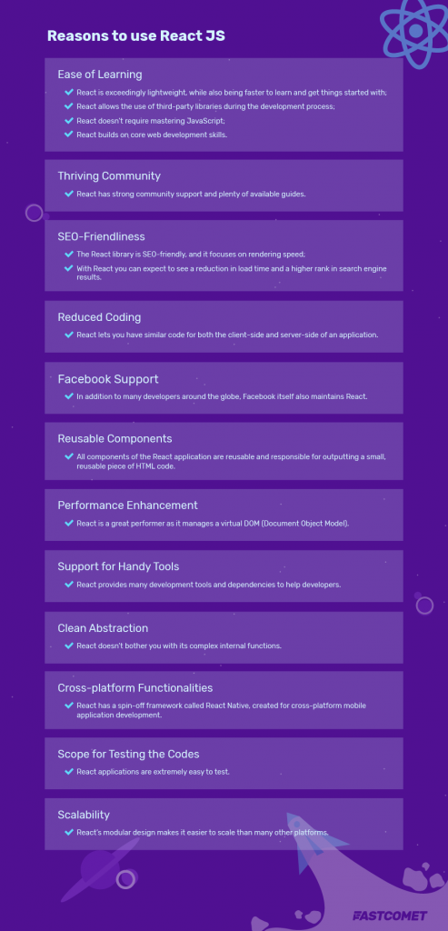 evaluating-the-advantages-and-disadvantages-of-react-js-fastcomet