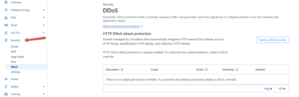 Cloudflare Security Tab FastComet DDoS Protection