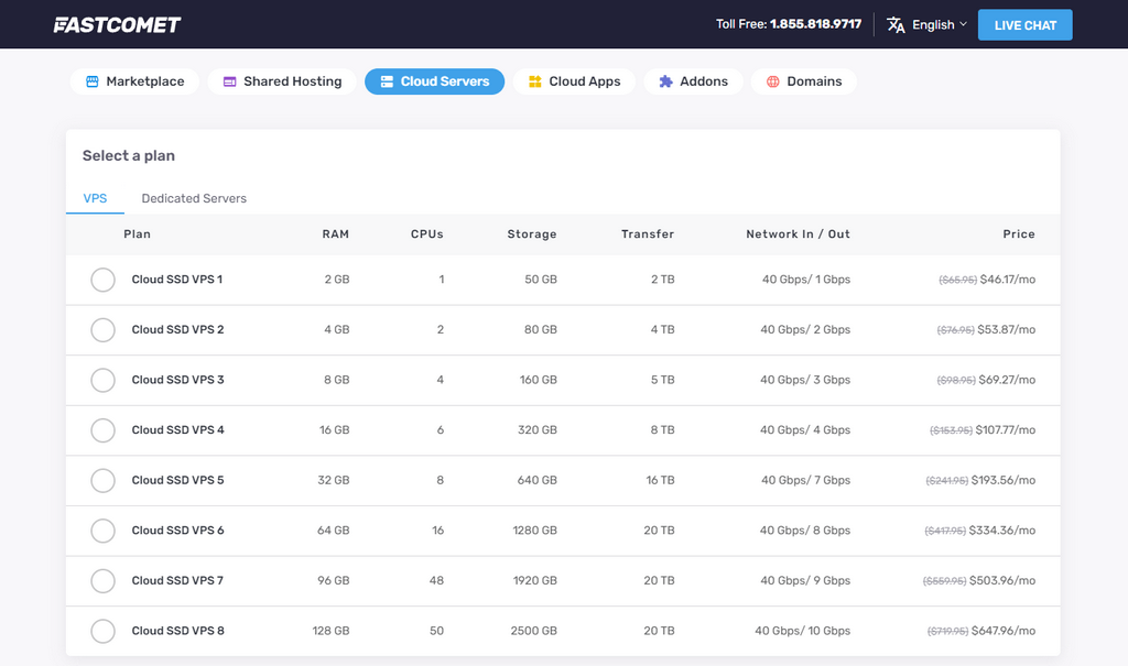 FastComet Marketplace Cloud Servers