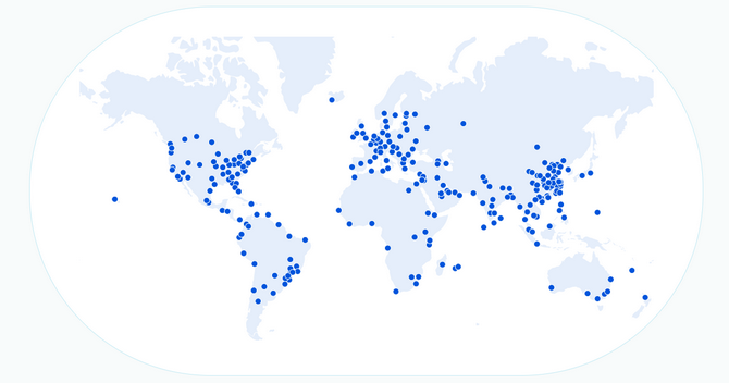 CloudFlare-CDN